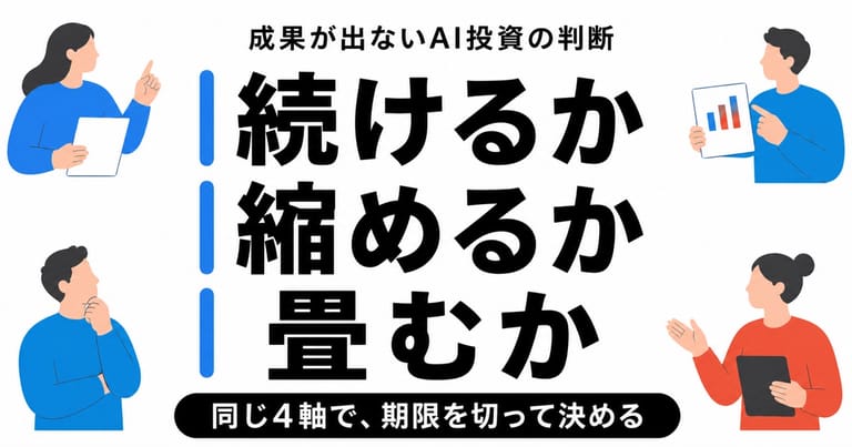 継続・縮小・撤退の三択を示す矢印の分岐図と、大きな日本語見出しを組み合わせた記事サムネイル