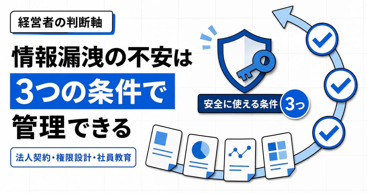 生成AIの情報漏洩リスクを法人契約・権限設計・社員教育の3つの条件で管理して導入可否を判断するという記事の見出し画像