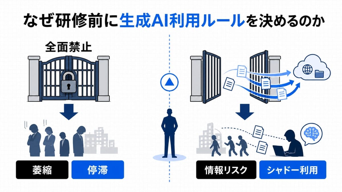 中央の均衡線を挟み、左に閉じた門と南京錠、右に外部へ書類が流出する開いた門を対置した横長の比較図。
