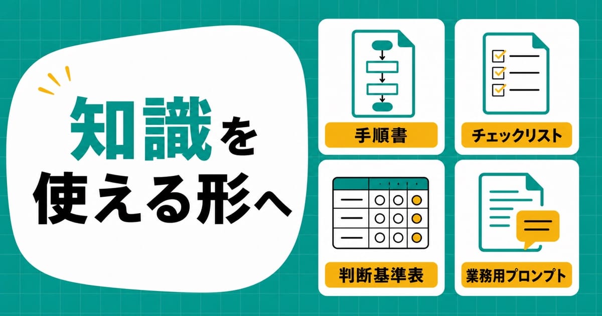 4つの工程を太い矢印で一方向につないだ横並びの図解。下段の帯から2番目と3番目の工程へ細い矢印が伸びている