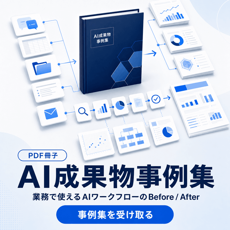 AI成果物事例集。業務で使えるAIワークフローのBefore / Afterを掲載