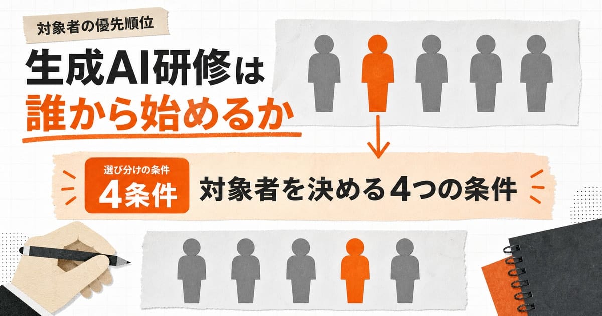 生成AI研修を誰から始めるかという対象者の優先順位を、横並びの5つの選択肢のうち1つを選ぶ図で表した記事サムネイル