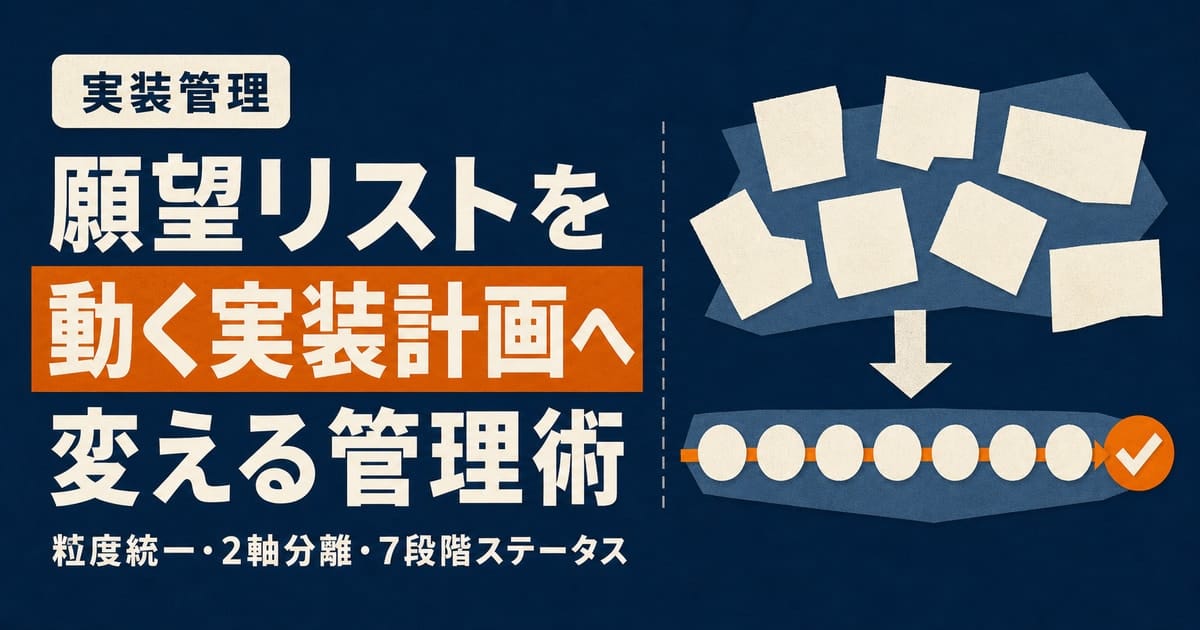 ばらばらの課題一覧が7段階の実装管理表へ並び替わる流れを示した記事のヒーロー画像