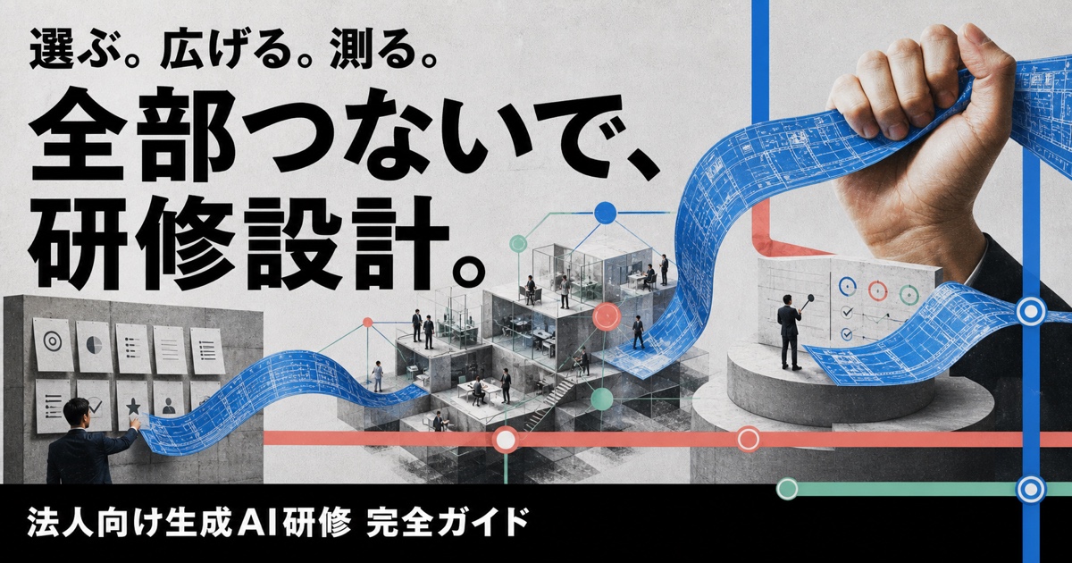 法人の生成AI研修を選定・社内展開・効果測定の3工程で設計することを示した記事のサムネイル画像