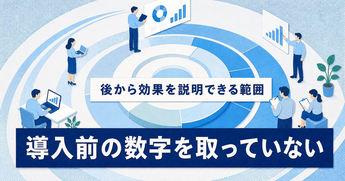 導入前の数字を取っていない場合に後から効果を説明できる範囲を示す記事サムネイル