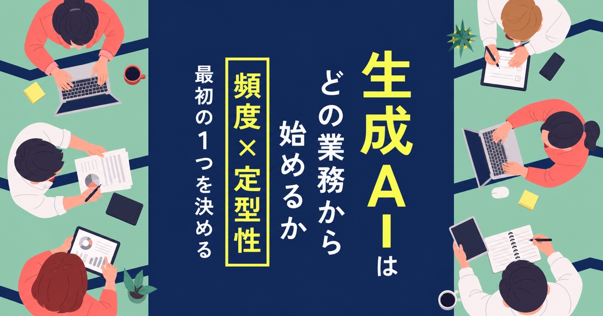 最初の1業務は図では決まらない、という見出しと、右上だけを強調した頻度×定型性の2軸マトリクスを組み合わせた記事サムネイル