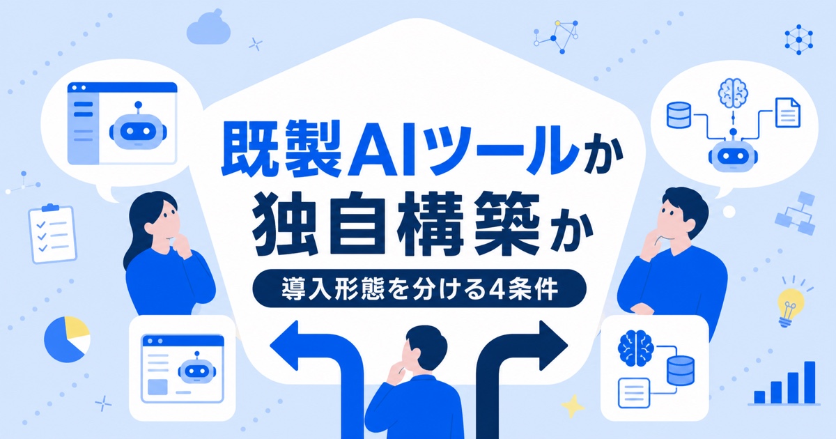 既製AIツールで足りるか独自構築が必要かという導入形態の投資判断を示す記事のヒーロー画像